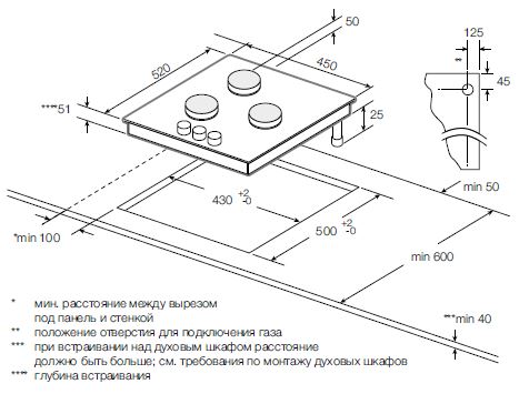 ГАЗОВАЯ ВАРОЧНАЯ ПАНЕЛЬ GRAUDE GS 45.1 E зов 8